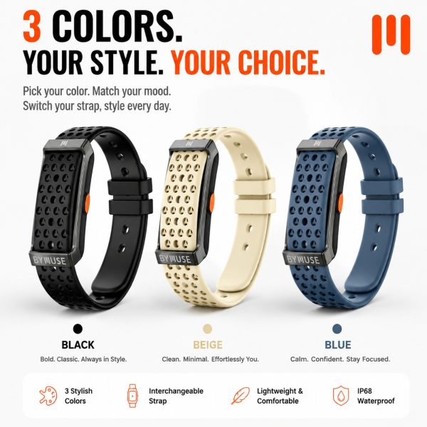 BYMUSE Active Wellness Band
